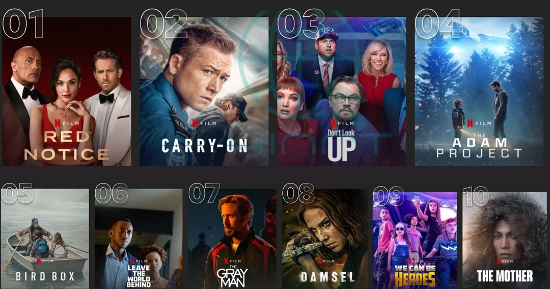 Netflix Top 10 Filme