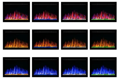 Maximale Performance im Training