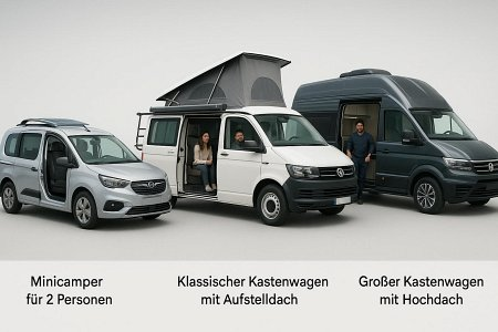 Intelligente Lösungen für erschwingliche Campervan-Miete